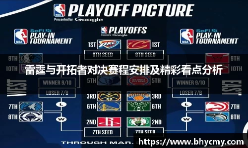 雷霆与开拓者对决赛程安排及精彩看点分析